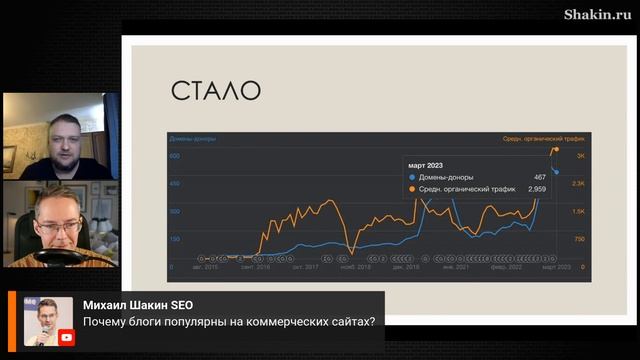 SEO в США, тематика - фарма смотреть онлайн