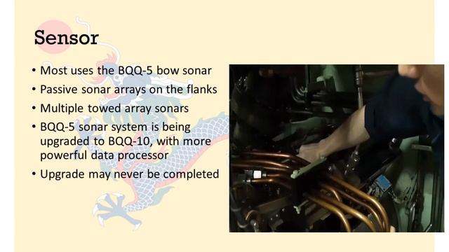 US Navy Los Angeles class SSN: How does it Compare to China's Type 093 SSN? смотреть онлайн