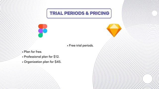 Figma vs Sketch: What Is the Right Choice for Your Project? смотреть онлайн