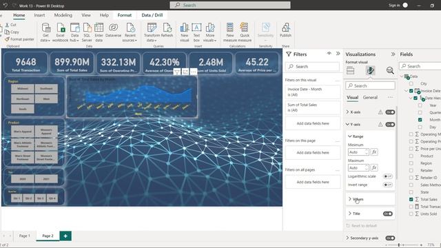 End-To-End Power BI Project for Beginner's | Power BI Dashboad | Power BI Dashboard in 30 MINS | смотреть онлайн