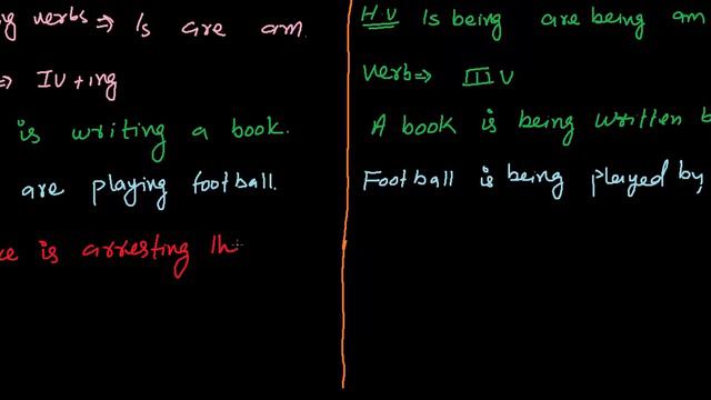 04 - Present continuous tense Passive voice NFN Tutes (in Urdu Language) смотреть онлайн