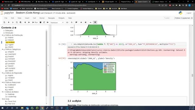 CCDD 279 - Visualização de Dados - Seaborn (kdeplot) смотреть онлайн