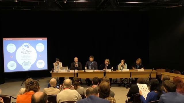 г. Пермь Территориальное общественное самоуправление, вовлечение местных сообществ смотреть онлайн