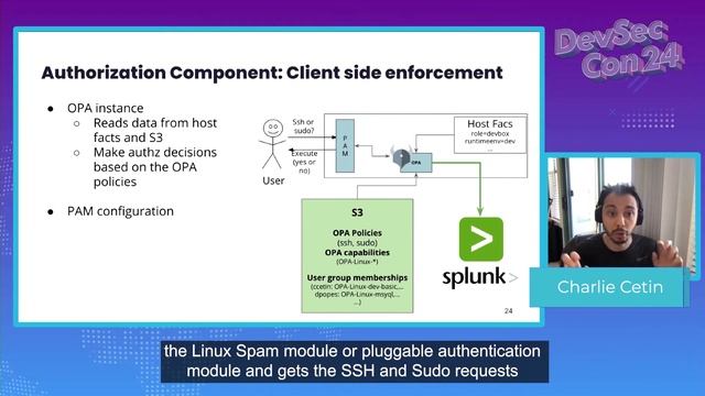 Fine-Grained Role-Based Access Control For Linux With OPA And LDAP смотреть онлайн