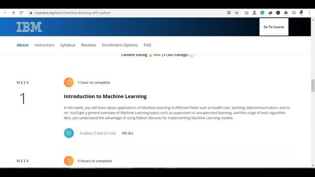 IBM Free Certificate | Python with Machine Learning Free Course | Coursera Professional Certificat смотреть онлайн