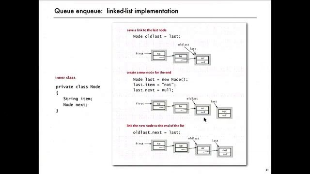 Queues | Welcome to Algorithms | edX Series смотреть онлайн