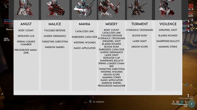 Warframe: Acolyte MODS Drop Table смотреть онлайн