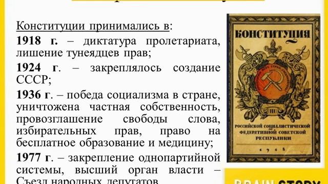 7.5.1 Конституция РФ История смотреть онлайн