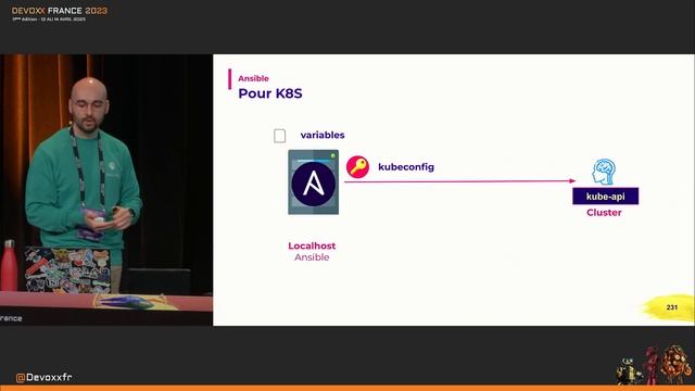 Une Architecture GitOps from scratch : Gitlab, Ansible, Terraform, Kub et AWS (L.Ortola A.Moreau) смотреть онлайн