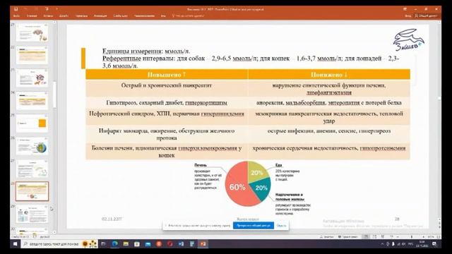 Биохимический анализ крови. Айса Саликтаева. Лекция для студентов Ивановской с/х академии. смотреть онлайн
