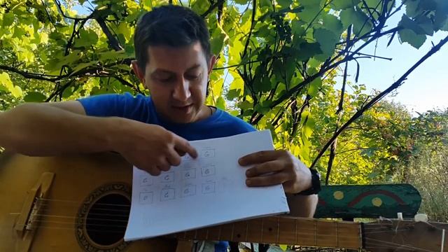 Как играть блюз на губной гармошке.Часть 1.Урок № 21.How to play the blues on the harmonica. Part 1 смотреть онлайн