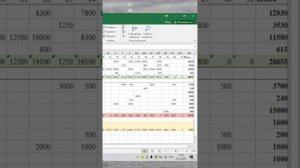 Учет доходов и расходов