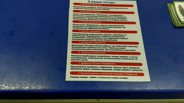 Внедрение 5S. Этап 1. смотреть онлайн
