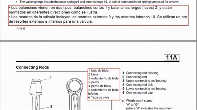Datos Tecnicos Del Motor 4m50  Mitsubishi FE Fuso Canter Engranajes De Sincronizacion  Biela Piston