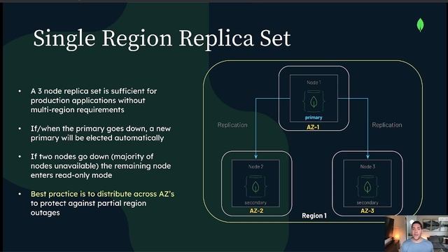 MongoDB Multi-Region Replication: Architecture & Considerations смотреть онлайн