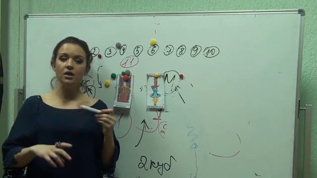 ТАРО АНАСТАСИЯ ШУЧАЛИНА Аркан Справедливость смотреть онлайн