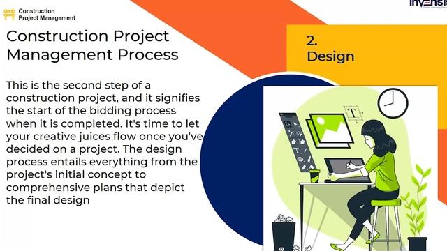 Project Management in Construction Explained | Construction Project Management | Invensis Learning смотреть онлайн