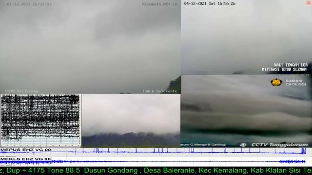 Live Streaming Merapi - Merapi Volcano Eruption, Central Java, Indonesia 04/12/2021 смотреть онлайн
