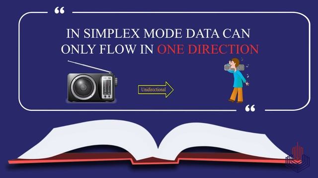Learn with PGC | Smart Learning EP 130 | Modes of data communication смотреть онлайн