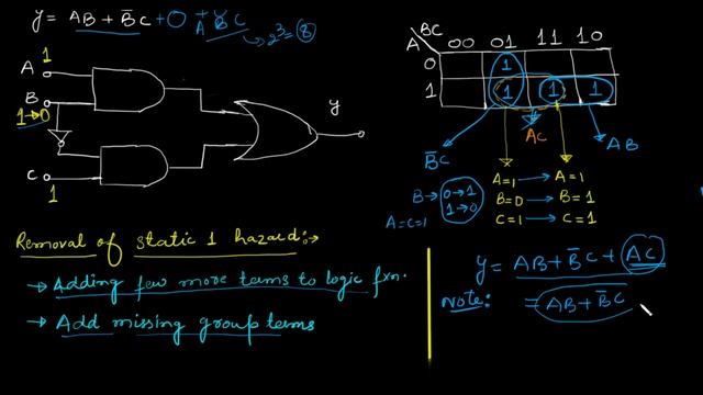 02 hazards in digital circuits смотреть онлайн