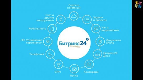 Битрикс24