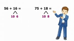 Видеоурок.Сложение и вычитание в пределах 100. Математика 2 класс