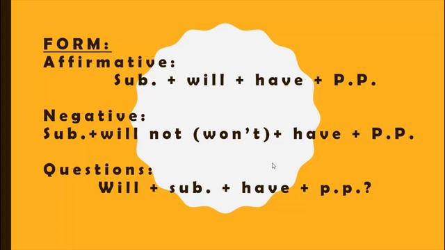 Form 7 Unit 5 Grammar future forms Collocations and expressions смотреть онлайн