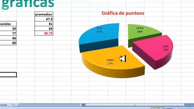 Curso Básico de Excel 2007 Completo) смотреть онлайн