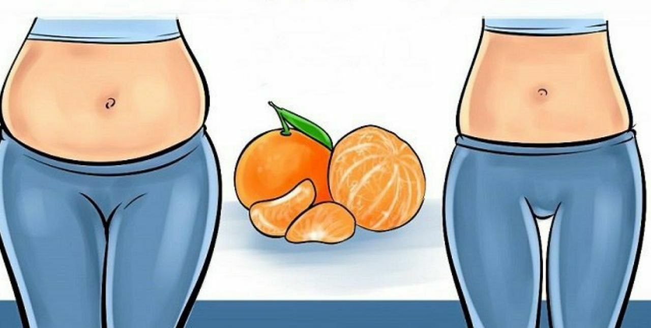 Три продукта, избавляющие от жира на животе и боках. смотреть онлайн