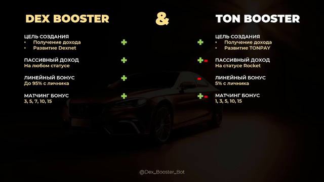 DEX BOOSTER или TON BOOSTER #dexbooster смотреть онлайн