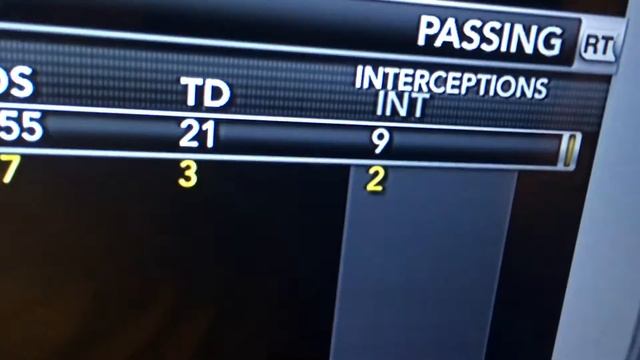 Best Player In Season 1 of WMU dynasty смотреть онлайн
