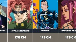 РОСТ ПЕРСОНАЖЕЙ ДЖО ДЖО | АНИМЕ ДЖО ДЖО