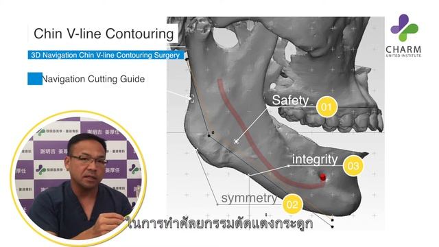 นพ. เอเดรียน เอ็ม. เซี่ย ｜ศัลยกรรมปรับเปลี่ยนเพศใบหน้า FFS смотреть онлайн