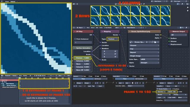 Sprites Animation node setup with logic bricks in UPBGE смотреть онлайн
