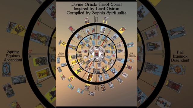 Divine Oracle Tarot UPDATE! смотреть онлайн