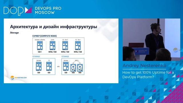 Andrey Nesterenko - How To Get 100% Uptime For A DevOps Platform