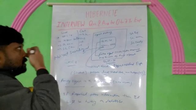 Java Interview Questions and Answers || Hibernate || Hindi ||Get & Load Method Part 2 смотреть онлайн