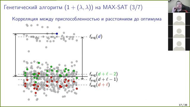 16 - Параметры в эволюционных алгоритмах: генетический алгоритм (1+(λ,λ)), точные расчёты и другое смотреть онлайн