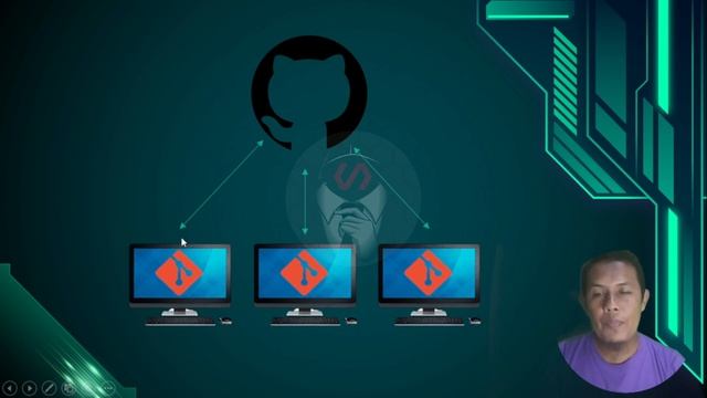 Tutorial GitHub Buat Pemula, Singkat, Jelas Dan Mudah Dipahami @CodersB3rdasi #github #git смотреть онлайн