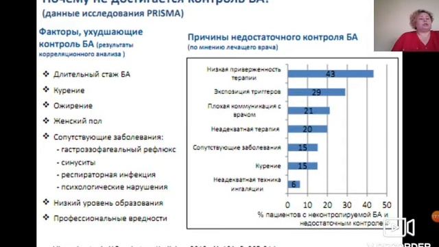 Бронхиальная астма и ХОБЛ смотреть онлайн