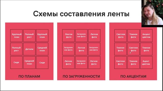 Визуальное оформление социальных сетей смотреть онлайн