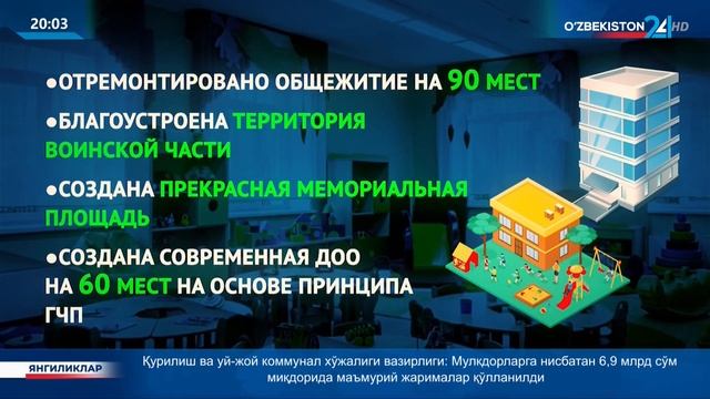 Новые здания воинской части Сохского района Ферганской области смотреть онлайн