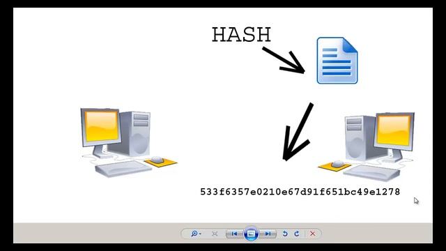 What is Hash and How to Extract Hash Values From Files смотреть онлайн