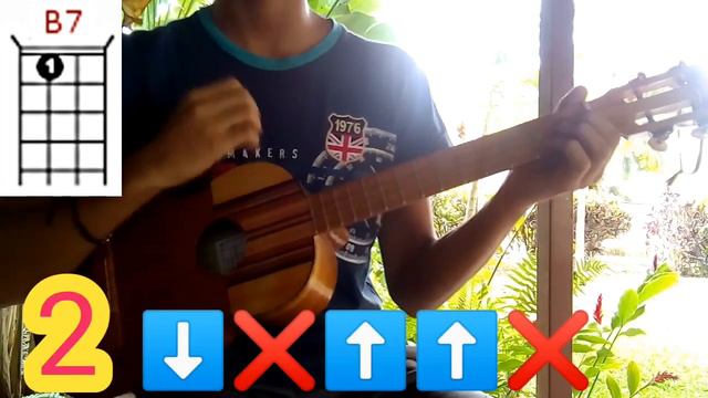 Cómo TOCAR "Mujer GIGANTE" Steven Universe en Cuatro Venezolano Ukulele y Guitarra 2020 YoiMusiChor смотреть онлайн