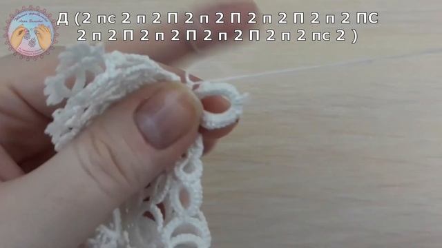Новогодний рождественский ангелочек фриволите часть 3 смотреть онлайн