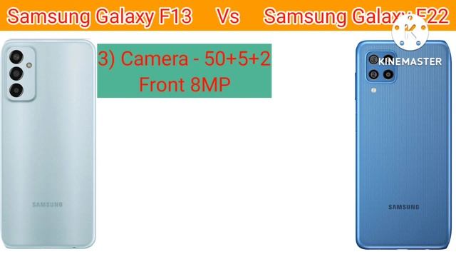 Samsung Galaxy F13 Vs Samsung Galaxy F22 || Samsung Galaxy F13 Vs Samsung Galaxy F22 Full Compare ? смотреть онлайн