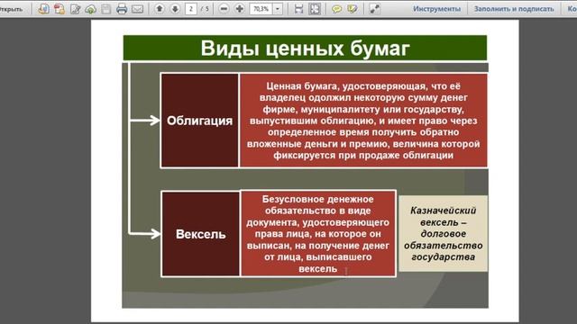 Что такое ценные бумаги и какие они бывают Профессиональные участники рынка ценных бумаг. 8 класс смотреть онлайн