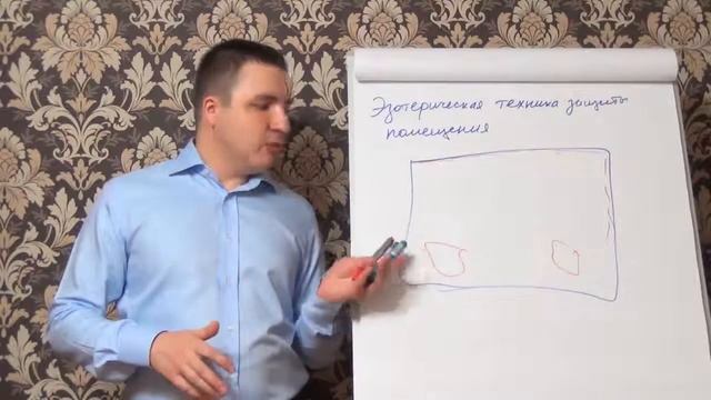 Эзотерическая техника защиты помещения от порчи, защита от порчи смотреть онлайн