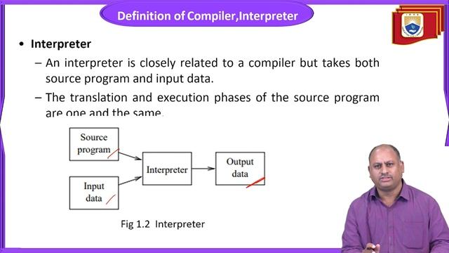 Introduction to Compilers by Dr. U Sivaji смотреть онлайн