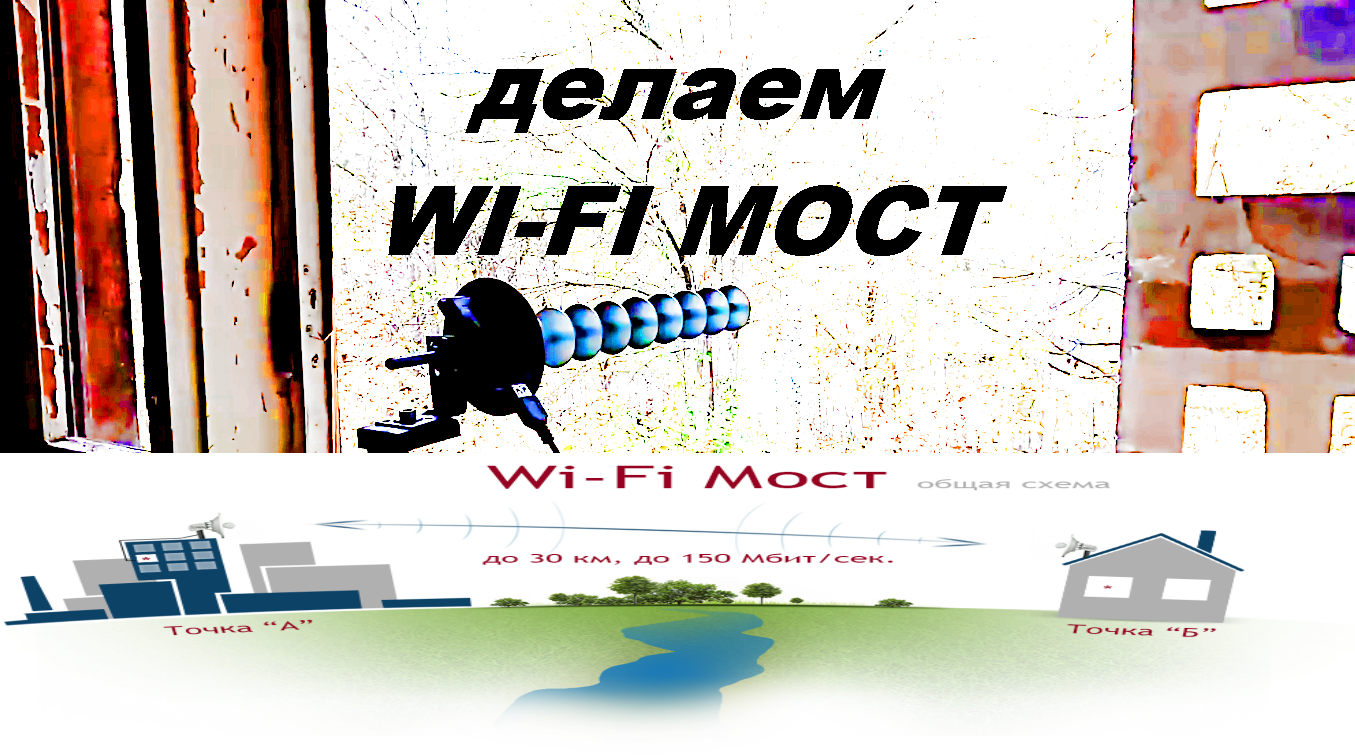 WI FI мост делаем сами вай фай пушка роутер